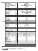 Предварительный просмотр 10 страницы Daikin FTKS09SL216 Service Manual