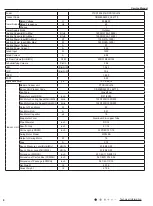 Предварительный просмотр 11 страницы Daikin FTKS09SL216 Service Manual