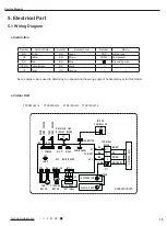 Предварительный просмотр 18 страницы Daikin FTKS09SL216 Service Manual