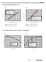 Preview for 11 page of Daikin FTKS18SL216 Service Manual