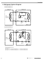 Предварительный просмотр 15 страницы Daikin FTKS18SL216 Service Manual