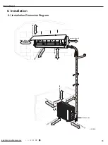 Предварительный просмотр 36 страницы Daikin FTKS18SL216 Service Manual