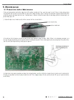 Preview for 53 page of Daikin FTKS18SL216 Service Manual