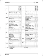 Preview for 14 page of Daikin FTKS20CVMB(9) Service Manual