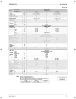 Preview for 28 page of Daikin FTKS20CVMB(9) Service Manual