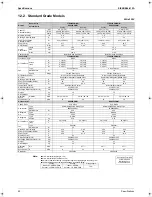 Preview for 29 page of Daikin FTKS20CVMB(9) Service Manual