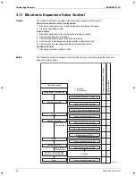 Preview for 67 page of Daikin FTKS20CVMB(9) Service Manual