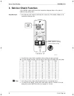 Preview for 107 page of Daikin FTKS20CVMB(9) Service Manual