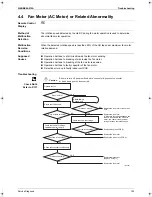 Предварительный просмотр 114 страницы Daikin FTKS20CVMB(9) Service Manual