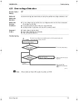 Preview for 138 page of Daikin FTKS20CVMB(9) Service Manual