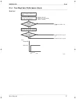 Предварительный просмотр 140 страницы Daikin FTKS20CVMB(9) Service Manual