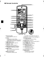 Preview for 7 page of Daikin FTKS20CVMB Operation Manual