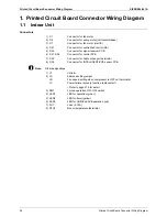 Предварительный просмотр 47 страницы Daikin FTKS20CVMB Service Manual