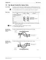 Предварительный просмотр 56 страницы Daikin FTKS20CVMB Service Manual