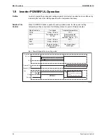 Предварительный просмотр 63 страницы Daikin FTKS20CVMB Service Manual