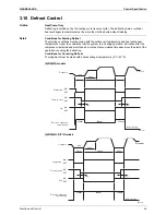 Preview for 74 page of Daikin FTKS20CVMB Service Manual