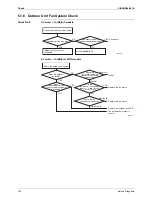 Предварительный просмотр 151 страницы Daikin FTKS20CVMB Service Manual