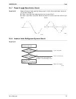 Предварительный просмотр 152 страницы Daikin FTKS20CVMB Service Manual