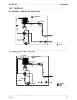 Preview for 234 page of Daikin FTKS20CVMB Service Manual