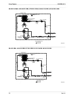 Preview for 235 page of Daikin FTKS20CVMB Service Manual