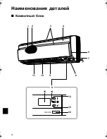 Preview for 5 page of Daikin FTKS20D2(3)VMW(L) Operation Manual