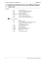 Предварительный просмотр 49 страницы Daikin FTKS20D2VMWL Service Manual