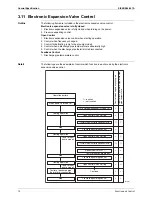 Preview for 79 page of Daikin FTKS20D2VMWL Service Manual