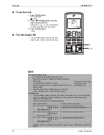 Preview for 95 page of Daikin FTKS20D2VMWL Service Manual