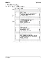 Предварительный просмотр 120 страницы Daikin FTKS20D2VMWL Service Manual