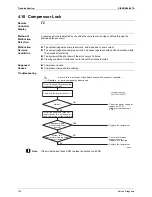 Предварительный просмотр 131 страницы Daikin FTKS20D2VMWL Service Manual