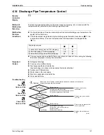 Предварительный просмотр 136 страницы Daikin FTKS20D2VMWL Service Manual