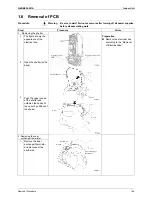 Preview for 174 page of Daikin FTKS20D2VMWL Service Manual