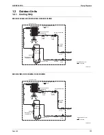 Предварительный просмотр 218 страницы Daikin FTKS20D2VMWL Service Manual