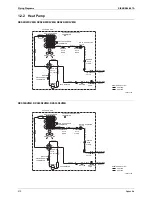 Preview for 219 page of Daikin FTKS20D2VMWL Service Manual