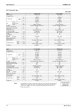 Предварительный просмотр 29 страницы Daikin FTKS20D3VMW Service Manual