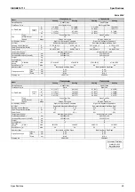 Preview for 36 page of Daikin FTKS20D3VMW Service Manual