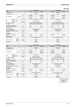 Preview for 38 page of Daikin FTKS20D3VMW Service Manual