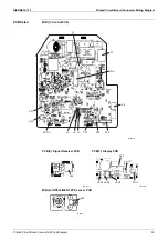 Preview for 50 page of Daikin FTKS20D3VMW Service Manual