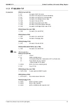 Предварительный просмотр 54 страницы Daikin FTKS20D3VMW Service Manual