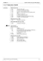 Preview for 56 page of Daikin FTKS20D3VMW Service Manual