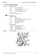 Предварительный просмотр 58 страницы Daikin FTKS20D3VMW Service Manual