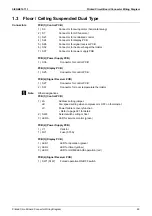 Preview for 60 page of Daikin FTKS20D3VMW Service Manual