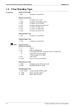 Preview for 63 page of Daikin FTKS20D3VMW Service Manual