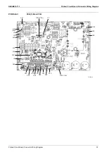 Preview for 68 page of Daikin FTKS20D3VMW Service Manual