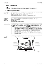 Предварительный просмотр 71 страницы Daikin FTKS20D3VMW Service Manual