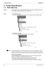 Предварительный просмотр 93 страницы Daikin FTKS20D3VMW Service Manual