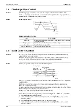 Предварительный просмотр 99 страницы Daikin FTKS20D3VMW Service Manual