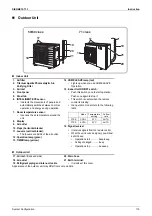 Preview for 126 page of Daikin FTKS20D3VMW Service Manual