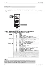 Preview for 191 page of Daikin FTKS20D3VMW Service Manual