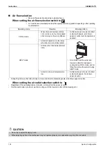 Preview for 203 page of Daikin FTKS20D3VMW Service Manual